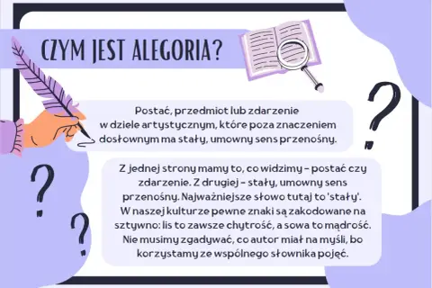 Co to alegoria? Obrazek wyjaśnia, że to postać lub zdarzenie w sztuce, które ma stały, umowny sens przenośny, jak lis symbolizujący chytrość.