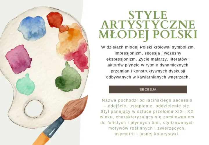 Paleta malarska z kolorami i pędzlem, symbolizująca sztukę młodej Polski.
