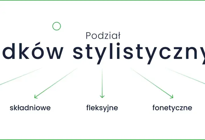 Podział środków stylistycznych: wyrazowe, składniowe, fleksyjne, fonetyczne, w ujęciu retoryki.