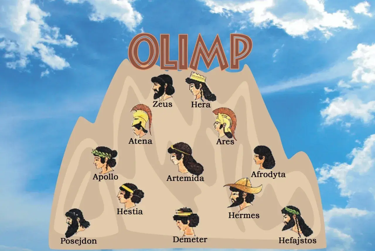 Na górze Olimpu, w chmurach, widać portrety greckich bogów: Zeusa, Herę, Atenę, Aresa, Apollina, Artemidę, Afrodyty, Posejdona, Hestię, Demeter i Hefajstosa. To wspaniałe mitologizmy!